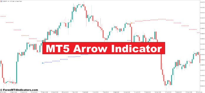 MT5 Arrow Indicator MT5 Arrow Indicator