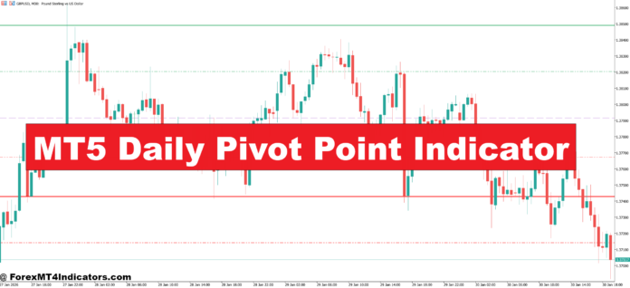 MT5 Daily Pivot Point Indicator MT5 Daily Pivot Point Indicator