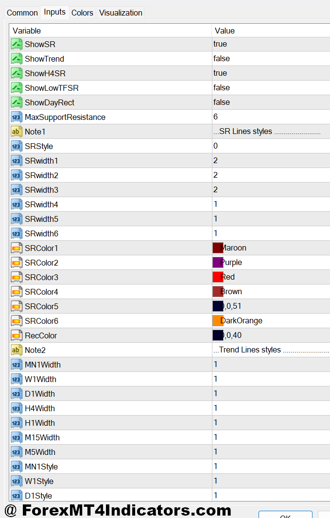 MTF Trend Indicator MT4 2 MTF Trend Indicator MT4 Settings