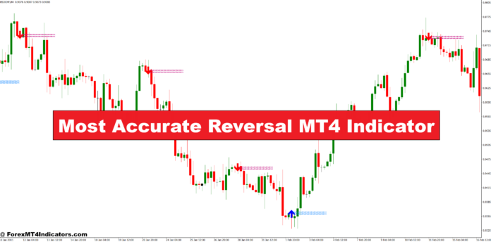 Most Accurate Reversal MT4 Indicator Most Accurate Reversal MT4 Indicator
