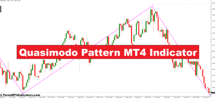 Quasimodo Pattern MT4 Indicator Quasimodo Pattern MT4 Indicator