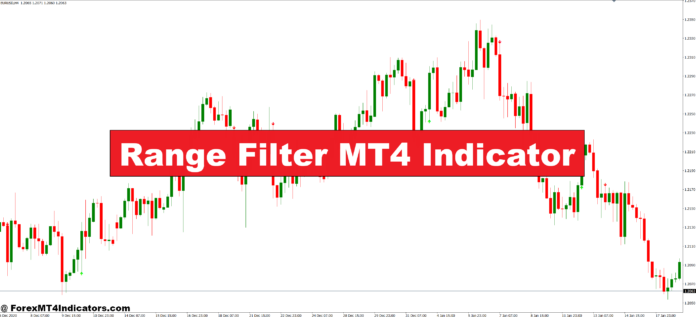 Range Filter MT4 Indicator Range Filter MT4 Indicator