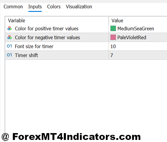 Candle Clock Indicator MT5 2 Settings and Customization Worth Knowing