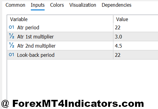 MT5 Exit Indicator 2 Settings and Customization for Different Styles