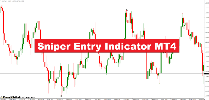 Sniper Entry Indicator MT4