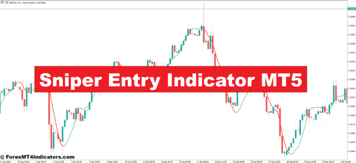 Sniper Entry Indicator MT5 Sniper Entry Indicator MT5