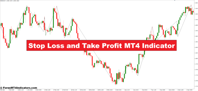 Stop Loss and Take Profit MT4 Indicator Stop Loss and Take Profit MT4 Indicator