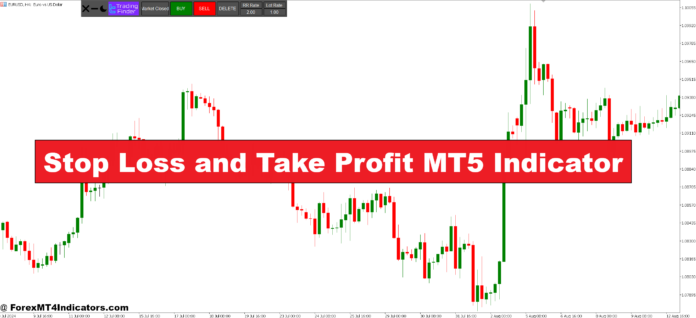 Stop Loss and Take Profit MT5 Indicator Stop Loss and Take Profit MT5 Indicator
