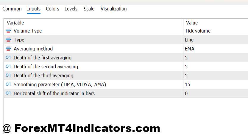 Tick Volume Indicator MT5 2 Tick Volume Indicator MT5 Settings