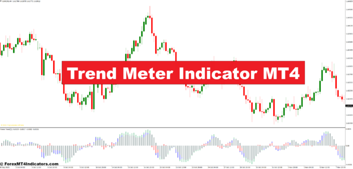 Trend Meter Indicator MT4 Trend Meter Indicator MT4