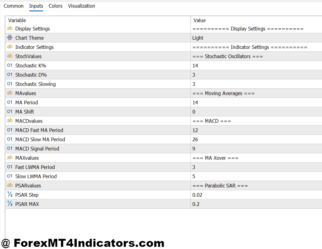 Trend Meter Indicator MT5 2 Trend Meter Indicator MT5 Settings