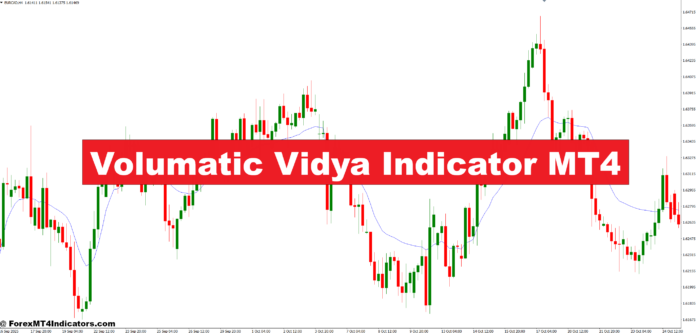 Volumatic Vidya Indicator MT4 Volumatic Vidya Indicator MT4