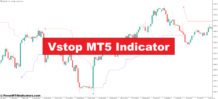 Vstop MT5 Indicator Vstop MT5 Indicator
