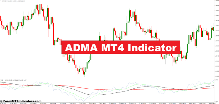 ADMA MT4 Indicator ADMA MT4 Indicator