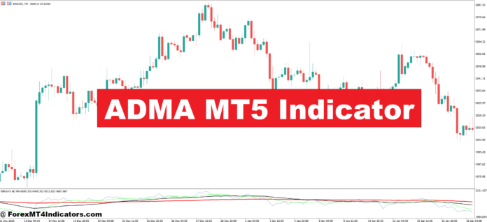 ADMA MT5 Indicator ADMA MT5 Indicator