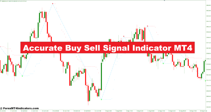 Accurate Buy Sell Signal Indicator MT4