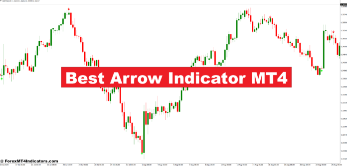 Best Arrow Indicator MT4 Best Arrow Indicator MT4