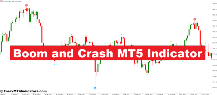 Boom and Crash MT5 Indicator Boom and Crash MT5 Indicator