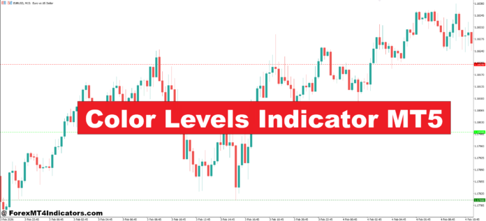 Color Levels Indicator MT5
