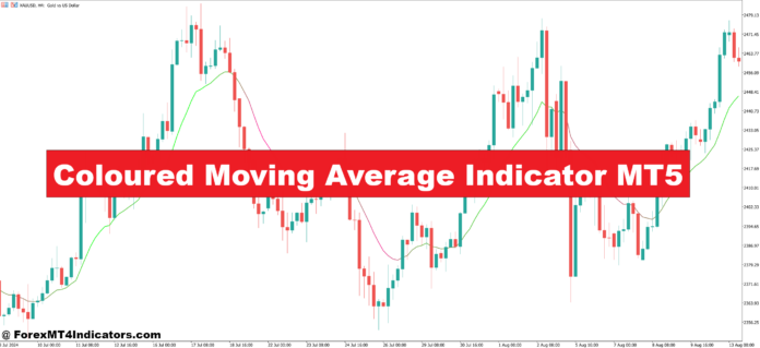 Coloured Moving Average Indicator MT5 Coloured Moving Average Indicator MT5