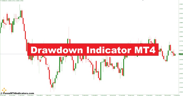 Drawdown Indicator MT4