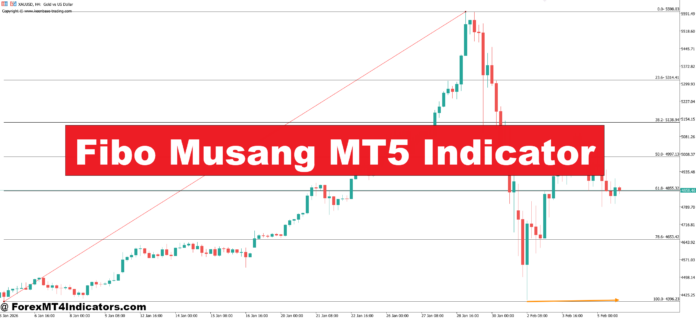 Fibo Musang MT5 Indicator Fibo Musang MT5 Indicator