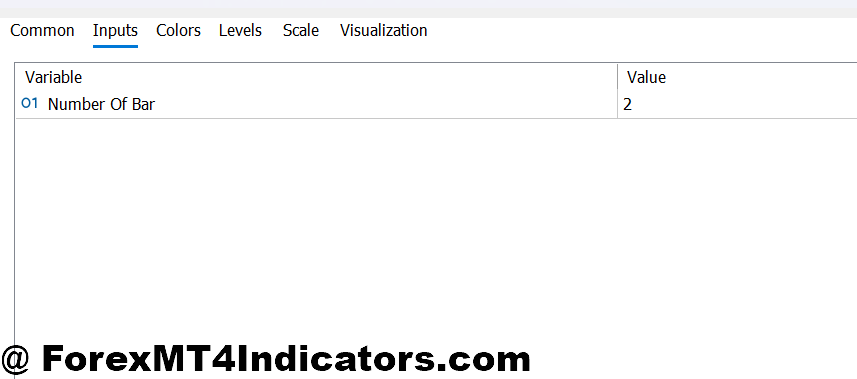 Footprint Indicator MT5 2 Footprint Indicator MT5 Settings and Customization