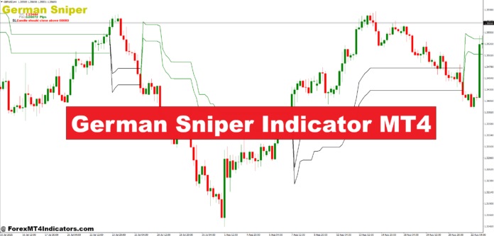 German Sniper Indicator MT4