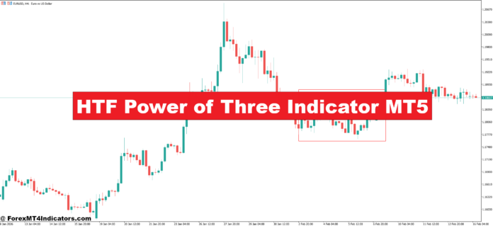 HTF Power of Three Indicator MT5