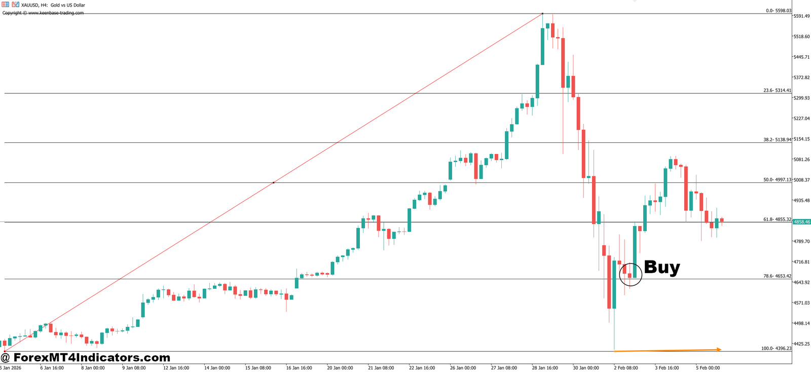 Fibo Musang MT5 Indicator 3 How to Trade with Fibo Musang MT5 Indicator - Buy Entry