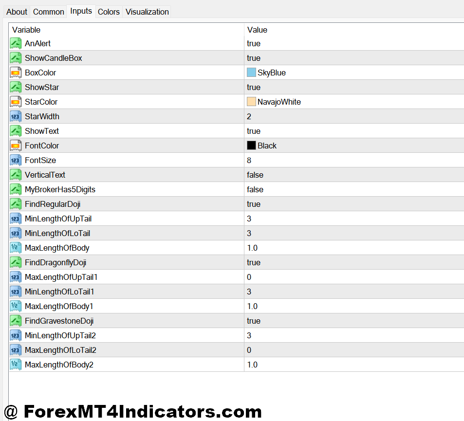 MT4 Doji Indicator 2 MT4 Doji Indicator Customizing Settings