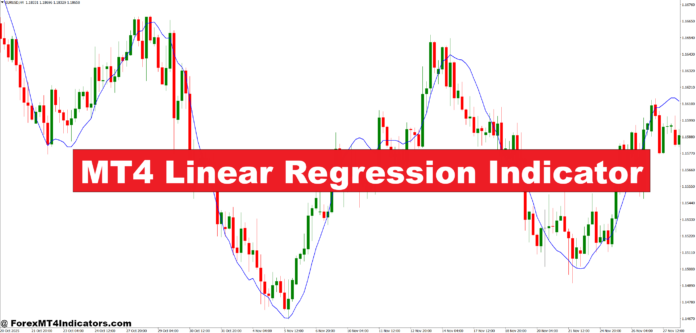MT4 Linear Regression Indicator MT4 Linear Regression Indicator
