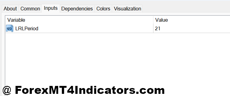 MT4 Linear Regression Indicator 2 MT4 Linear Regression Indicator Settings and Customization