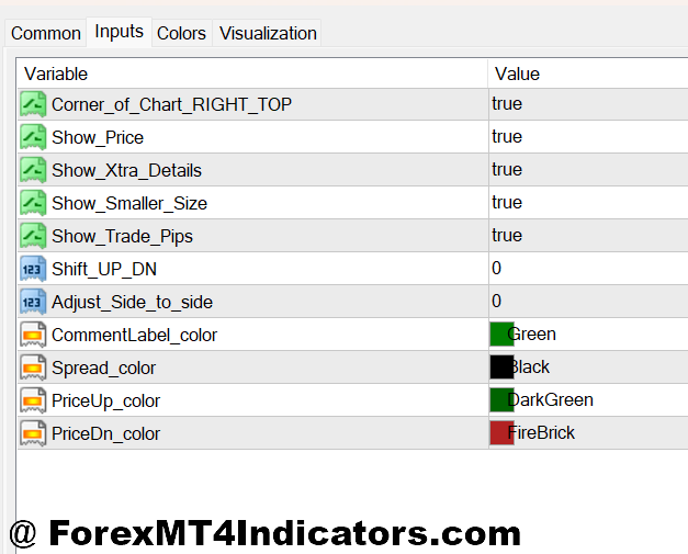 MT4 Pip Counter Indicator 2 MT4 Pip Counter Indicator Settings and Customization