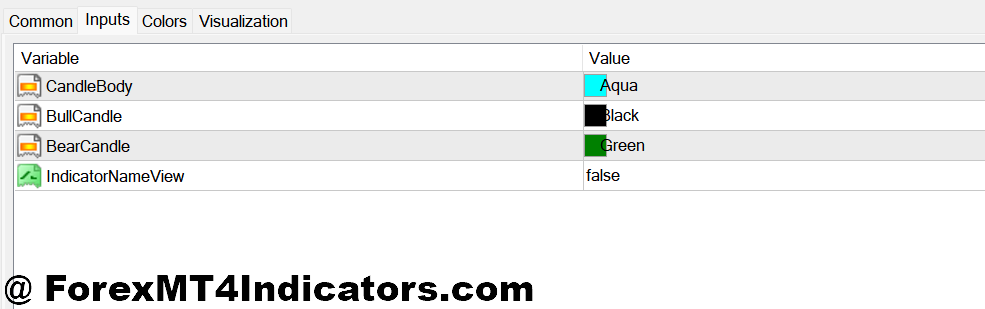 Next Candle Predictor Indicator MT4 2 Next Candle Predictor Indicator MT4 Settings