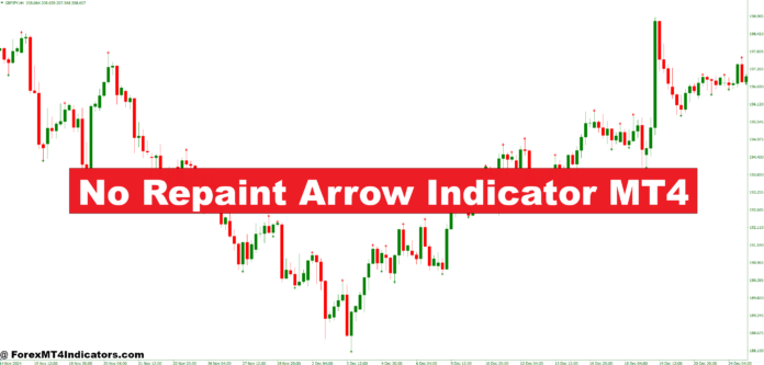 No Repaint Arrow Indicator MT4