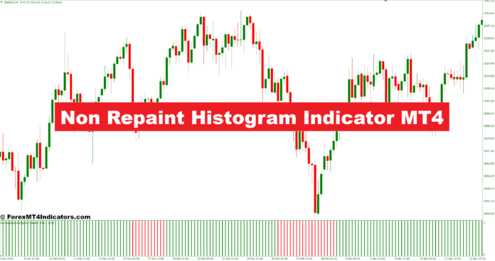 Non Repaint Histogram Indicator MT4