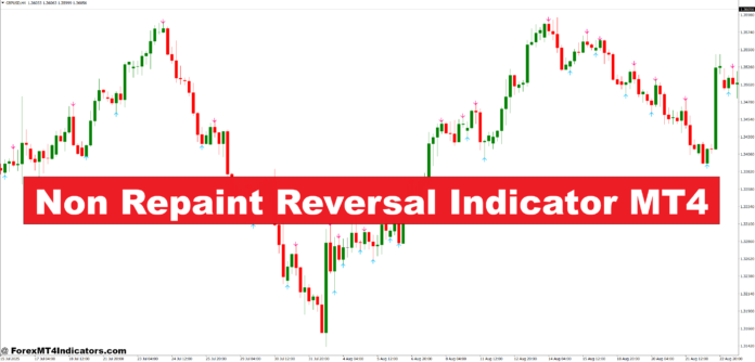 Non Repaint Reversal Indicator MT4 Non Repaint Reversal Indicator MT4