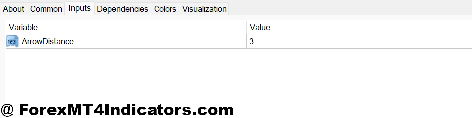 Non Repaint Reversal Indicator MT4 2 Non Repaint Reversal Indicator MT4 Settings and Customization