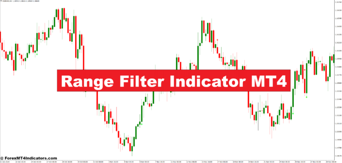 Range Filter Indicator MT4