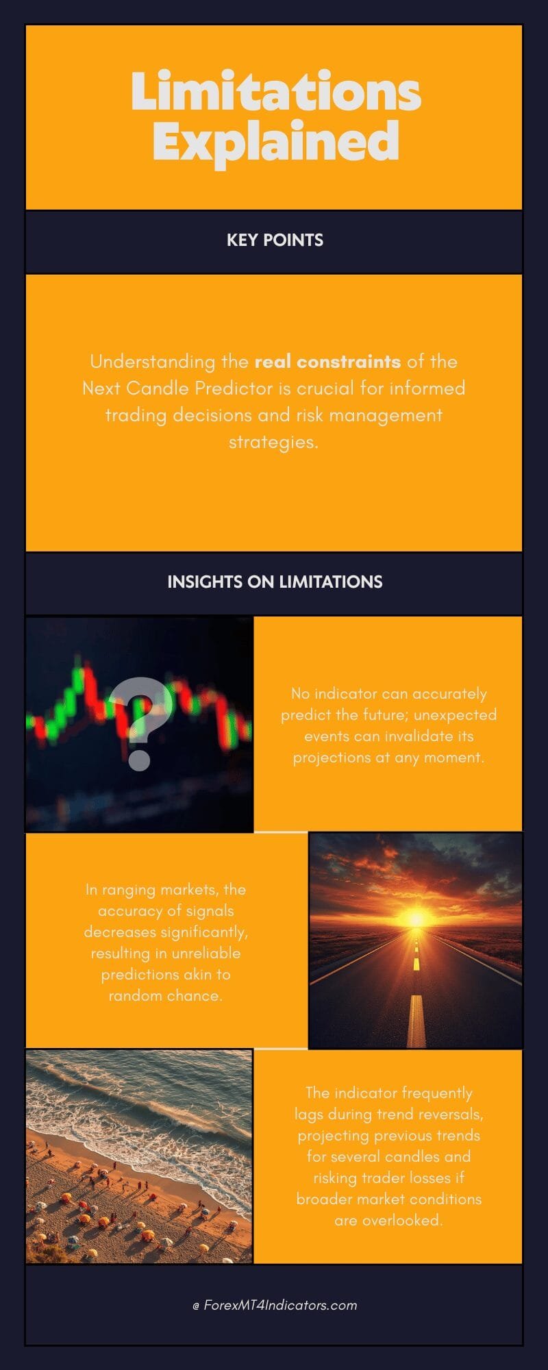 Next Candle Predictor Indicator MT4 3 Real Limitations You Should Know