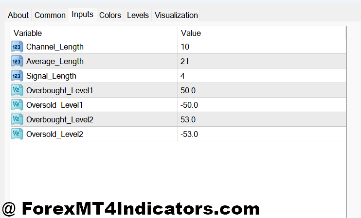 WaveTrend Indicator MT4 2 WaveTrend Indicator MT4 Customizing Settings