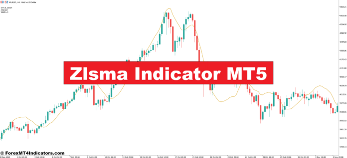 Zlsma Indicator MT5