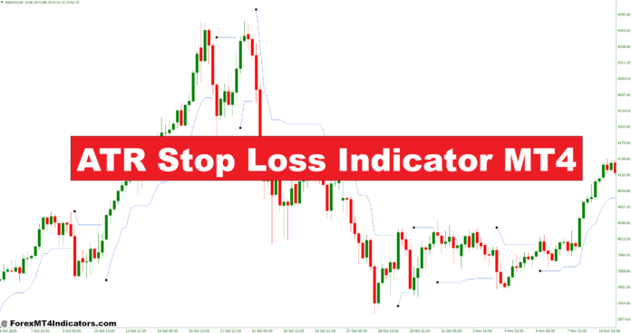 ATR Stop Loss Indicator MT4