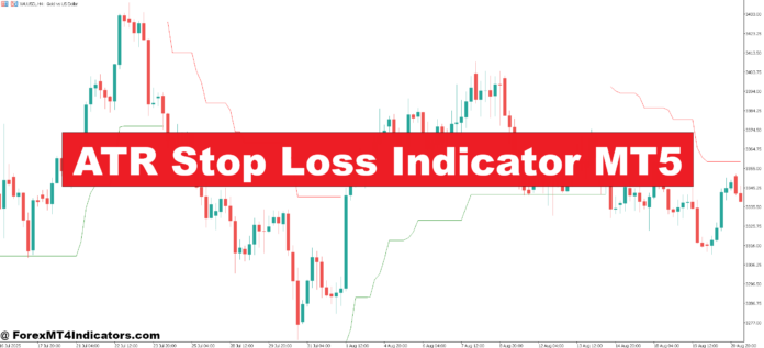 ATR Stop Loss Indicator MT5