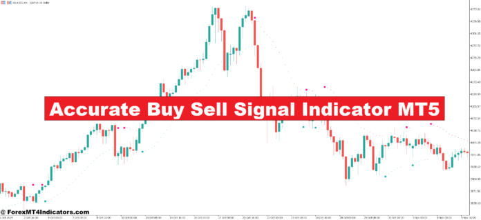 Accurate Buy Sell Signal Indicator MT5