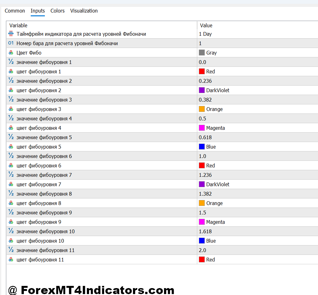 Automatic Fibonacci Retracement Indicator MT5 2 Automatic Fibonacci Retracement Indicator MT5 Settings, Customization, and Optimization