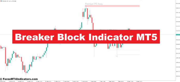 Breaker Block Indicator MT5