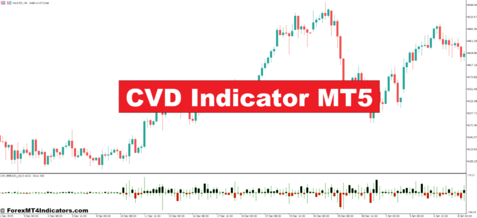 CVD Indicator MT5