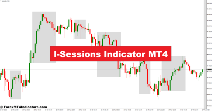 I-Sessions Indicator MT4